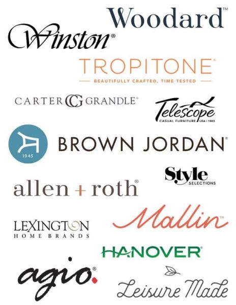 of manufacturers top half of manufacturers top half